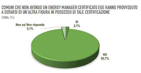 energy_manager_5