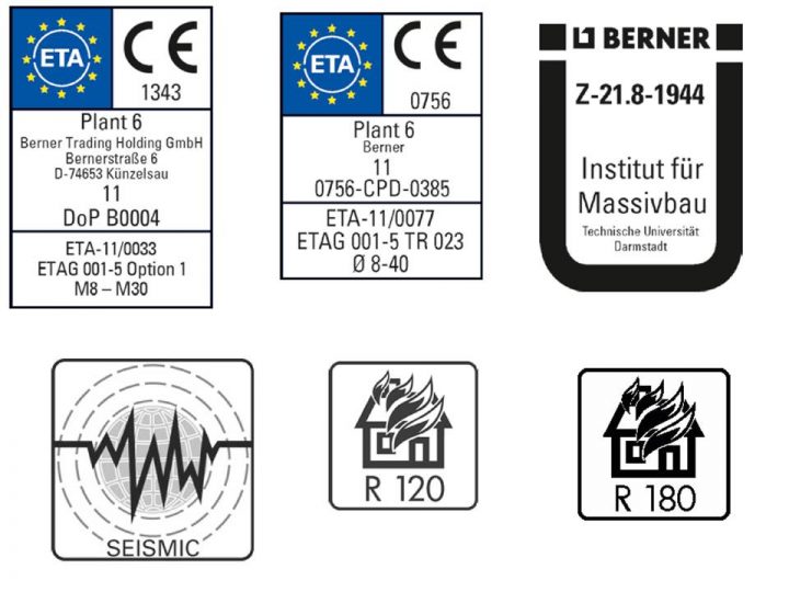 Le certificazioni
