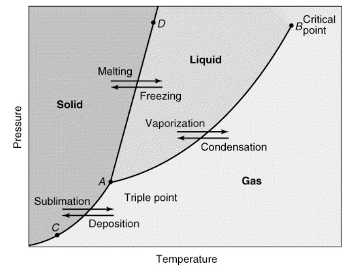 Fig2016-120_2