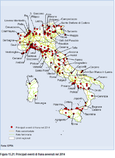 Eventi 2014