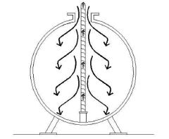 Fig183-1