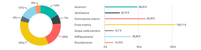 fatebenefratelli_17