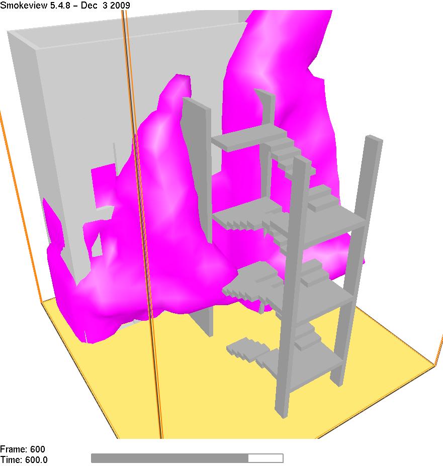 FIGURA 6