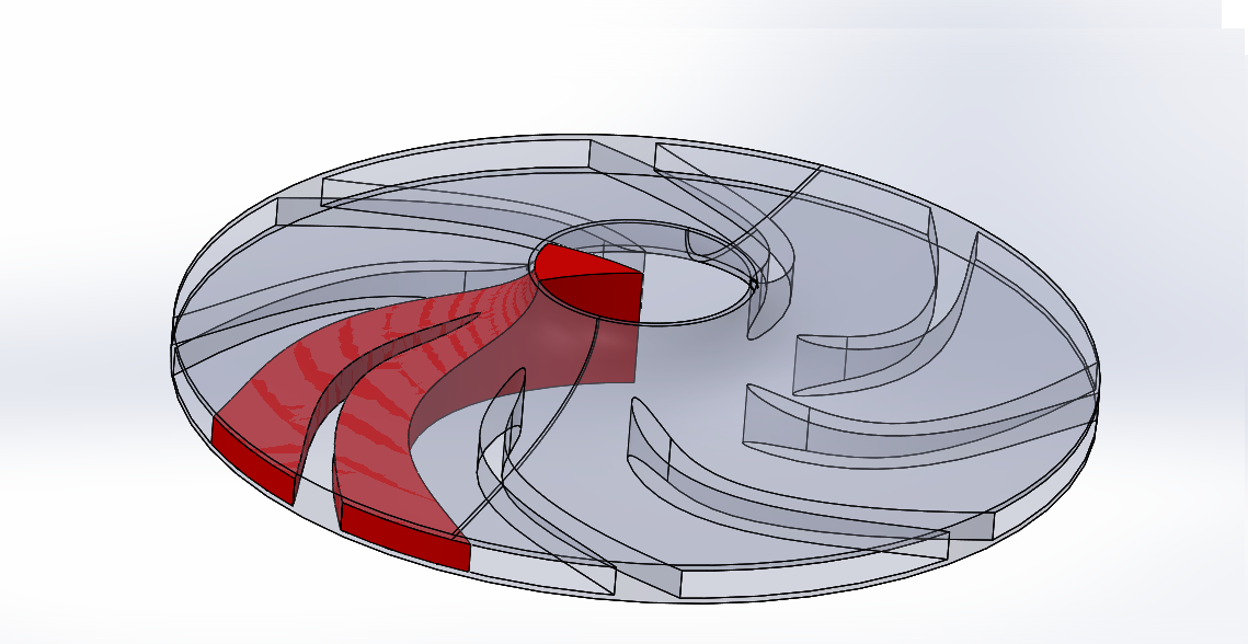 Esempio di modellazione 3D di una pompa idraulica. Dalla girante completa si estrae uno spicchio al fine di minimizzare il volume fluido da simulare. Attraverso una condizione al contorno di periodicità è quindi sfruttabile la condizione di simmetria assiale di una pompa
