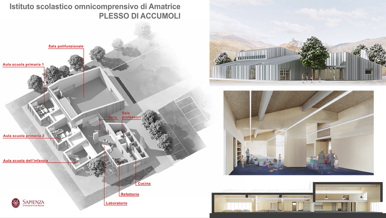 © Università La Sapienza di Roma