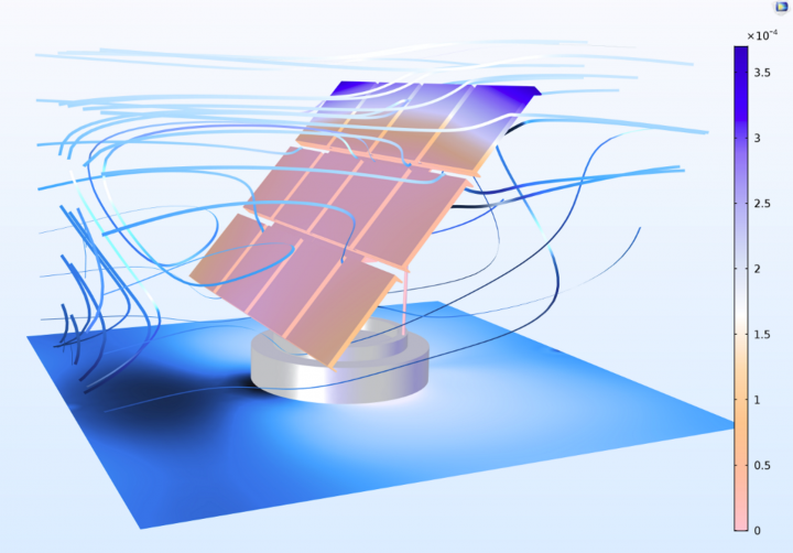 Il solutore Algebraic Multigrid (AMG) consente di risolvere problemi fluidodinamici in modelli di grandi dimensioni con un singolo livello di discretizzazione. Il processo di simulazione è più robusto per l’analisi di problemi quali l’interazione fluido-struttura in un pannello solare