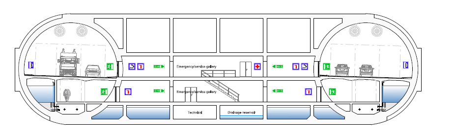 Figura 5 - Soluzione Pontoon: sezione del tunnel (profile T9.5 - classe E) - (Fonte: SVV – Statens Vegvesen)
