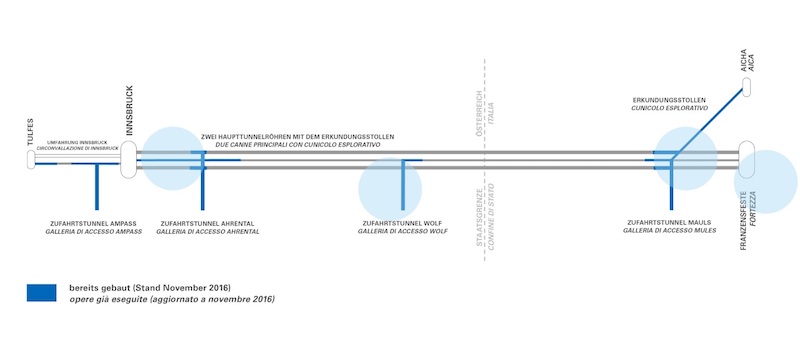 (Stato avanzamento lavori consultabile on line: https://www.bbt-se.com/it/galleria/avanzamento-lavori/)