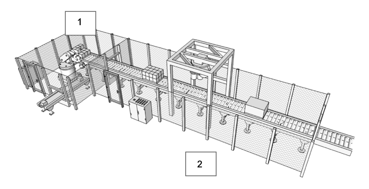 1. Isola di pallettizzazione; 2. Macchina imballatrice