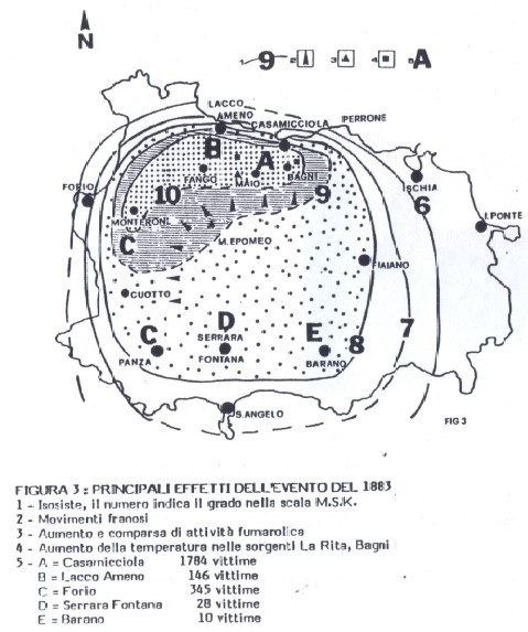 Immagine tratta da “Considerazioni sulla struttura e rischio sismico dell’Isola d’Ischia” di Monti, Ortolani, Pagliuca (1983)