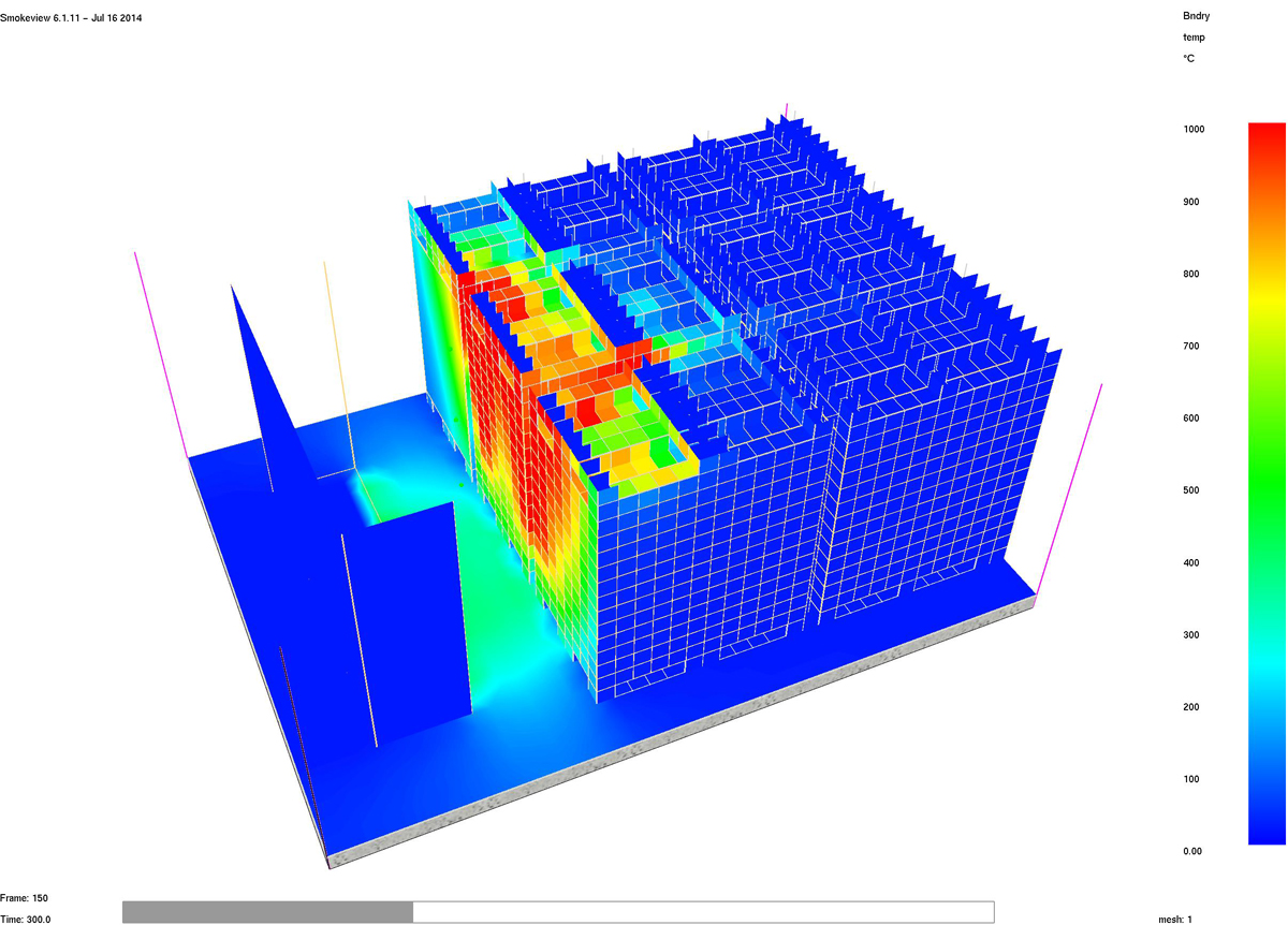 Analisi CFD del comportamento dei materiali