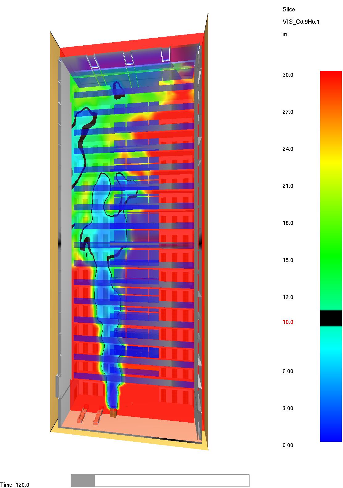 Modellazione dei fumi in un compartimento multipiano