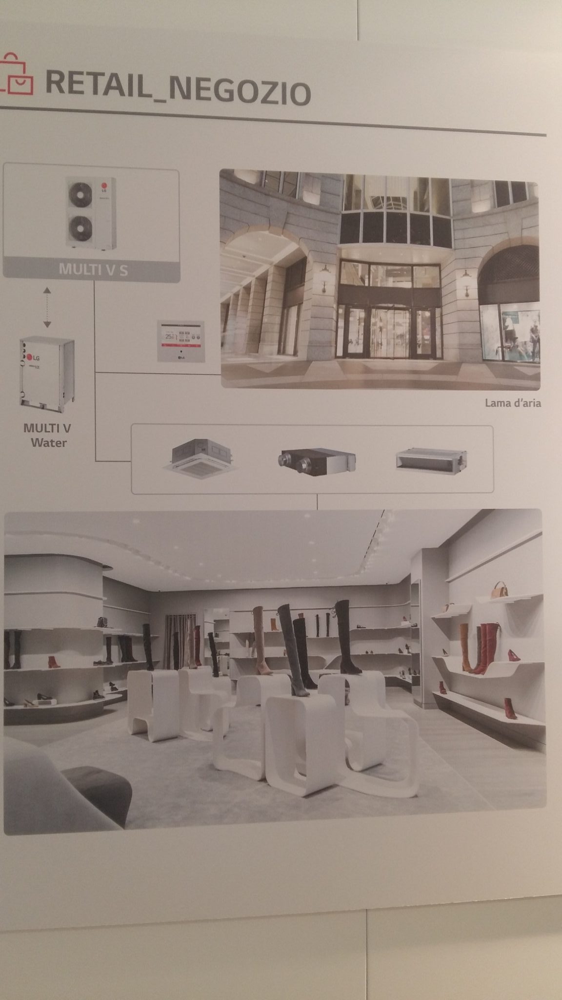 Area Retail