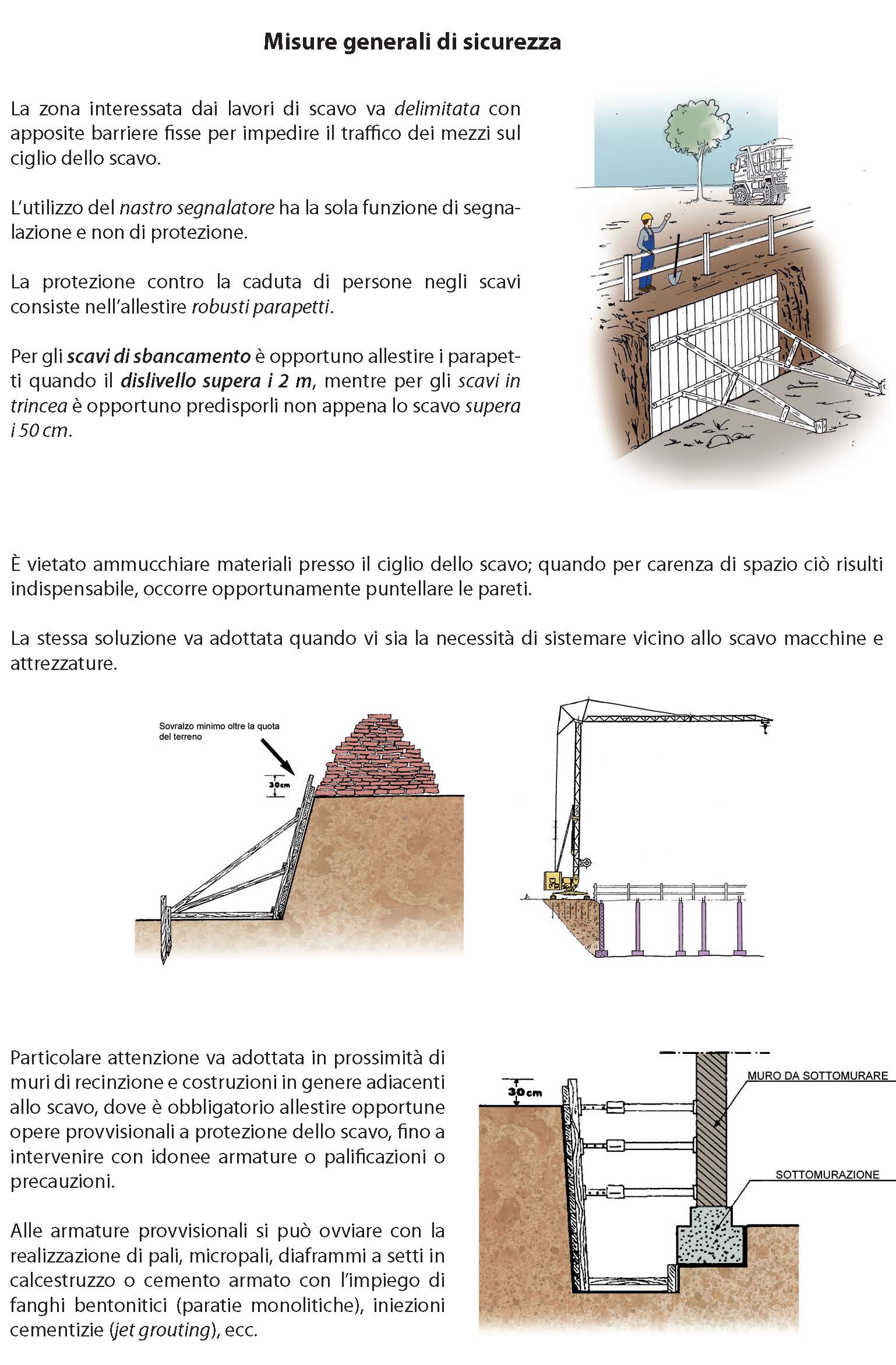 Figura 2 - Misure generali di sicurezza, splateamento e sbancamento, scavi in trincea