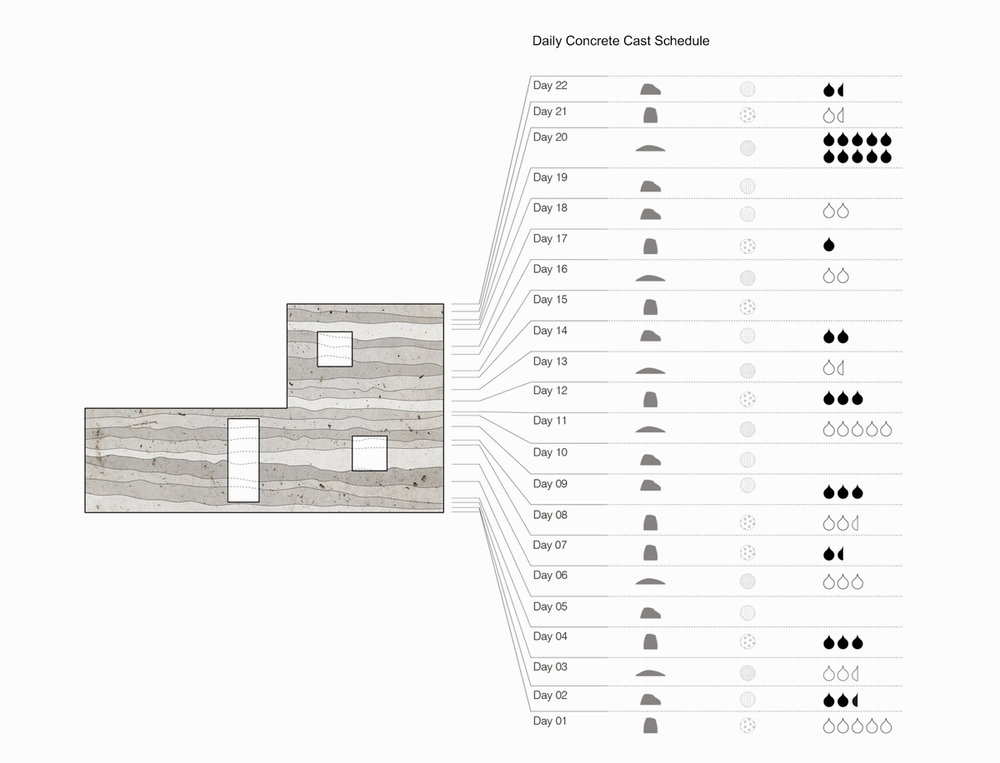 Stratum House - courtesy stpmj