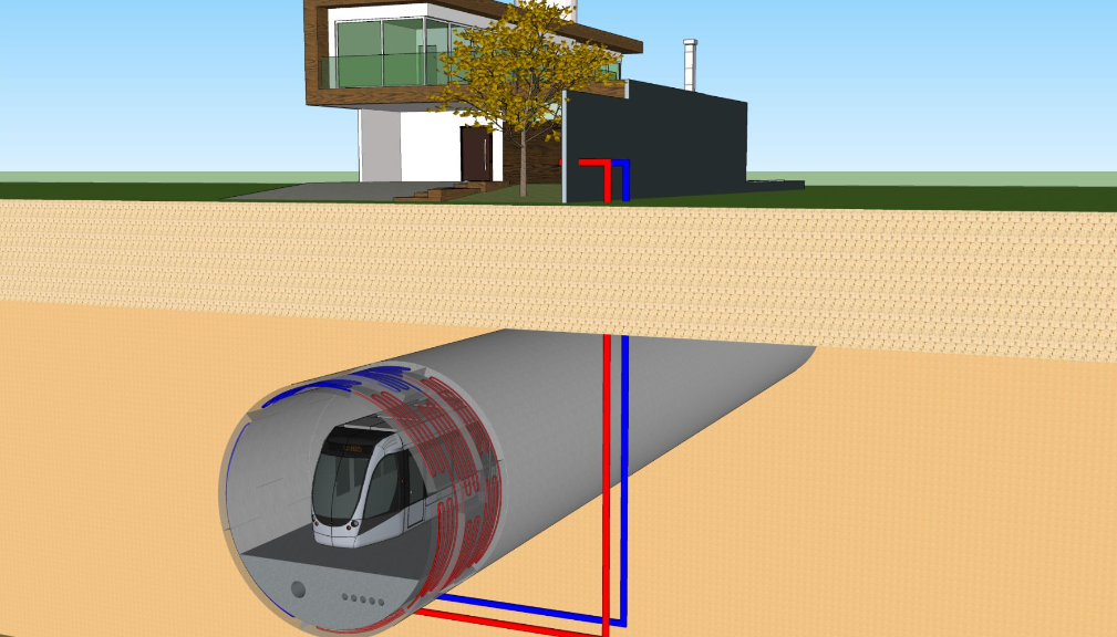 Schema del funzionamento di una galleria energetica. Il rivestimento in conci prefabbricati scambia calore con il terreno e con l’aiuto di una pompa di calore lo trasferisce all’edificio soprastante