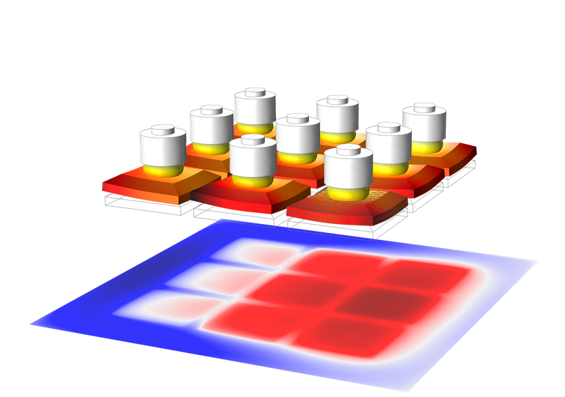 Comsol