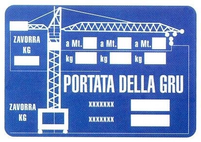 Portata della gru