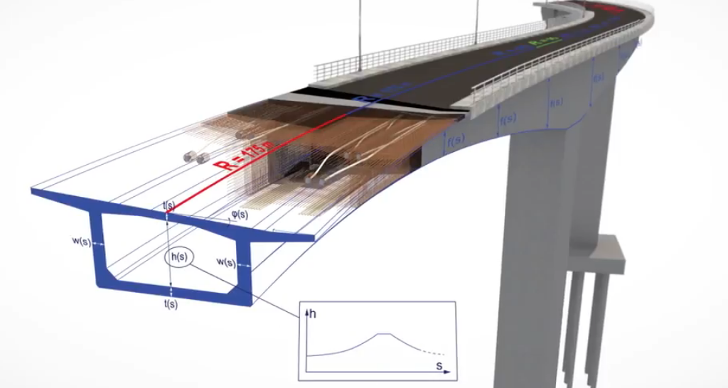 Allplan Bridge