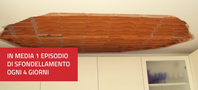 sfondellamento_4_giorni