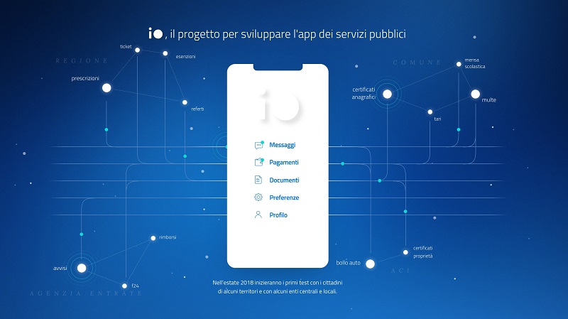 io.italia.it-cover-high