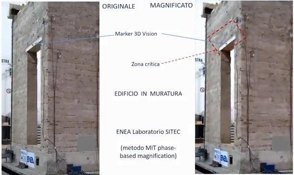 L'esperimento dell'ENEA sul moto magnificato