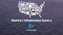 Ponti e manutenzione: gli ingegneri civili americani danno i voti alle infrastrutture Ponti e manutenzione: gli ingegneri civili americani danno i voti alle infrastrutture