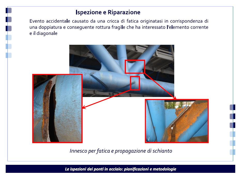 Figura 4 - Ispezione e riparazione (presentazione Ing. Lanza)