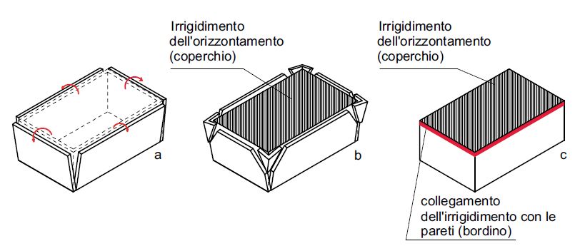 Fig2016-379_1