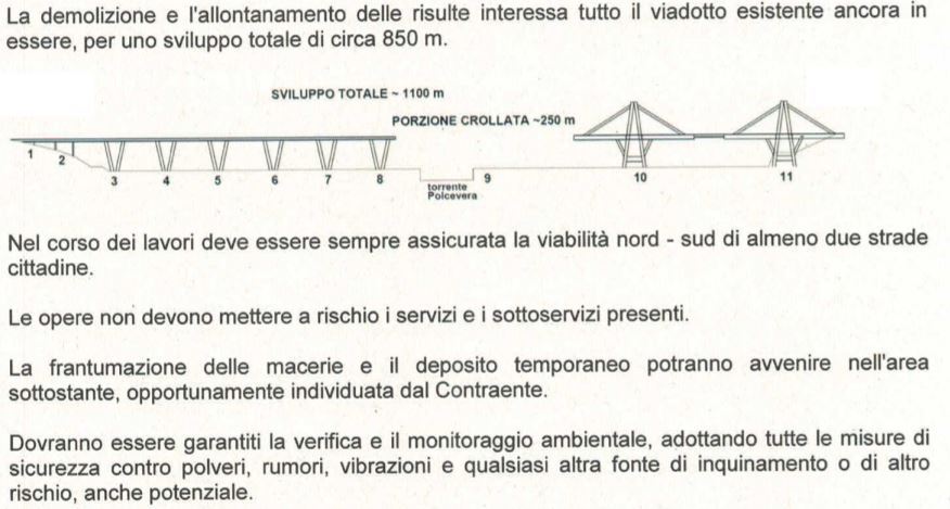 Caratteristiche prestazinali e funzionali dell'appalto n. 2 "Demolizione"