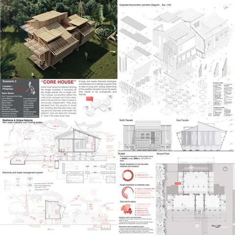 Scheda n.1 del progetto "Core House"