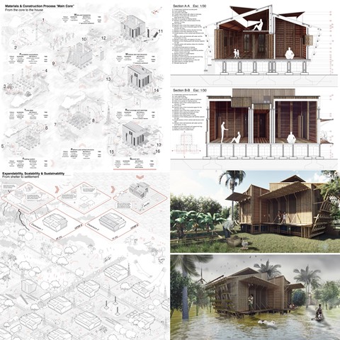 Scheda n.2 del progetto "Core House"