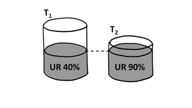 Figura 1.1.bis1